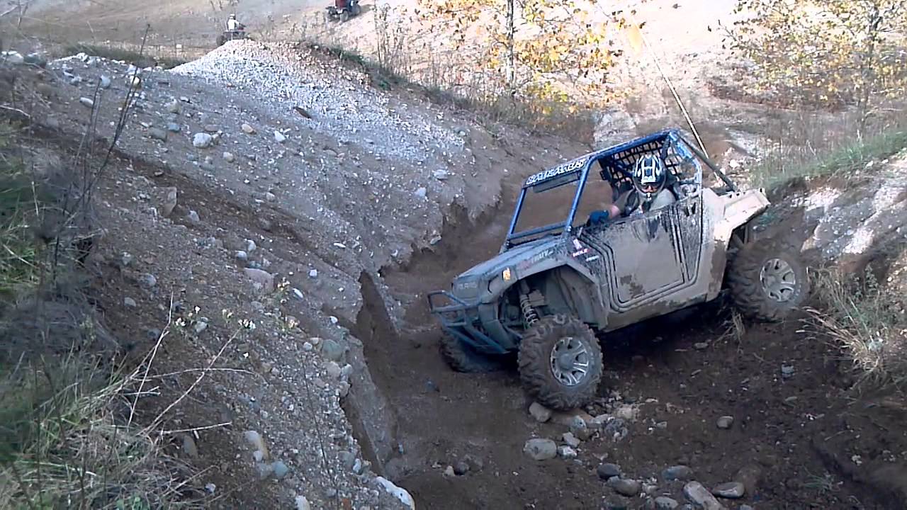 Polaris rzr 800s