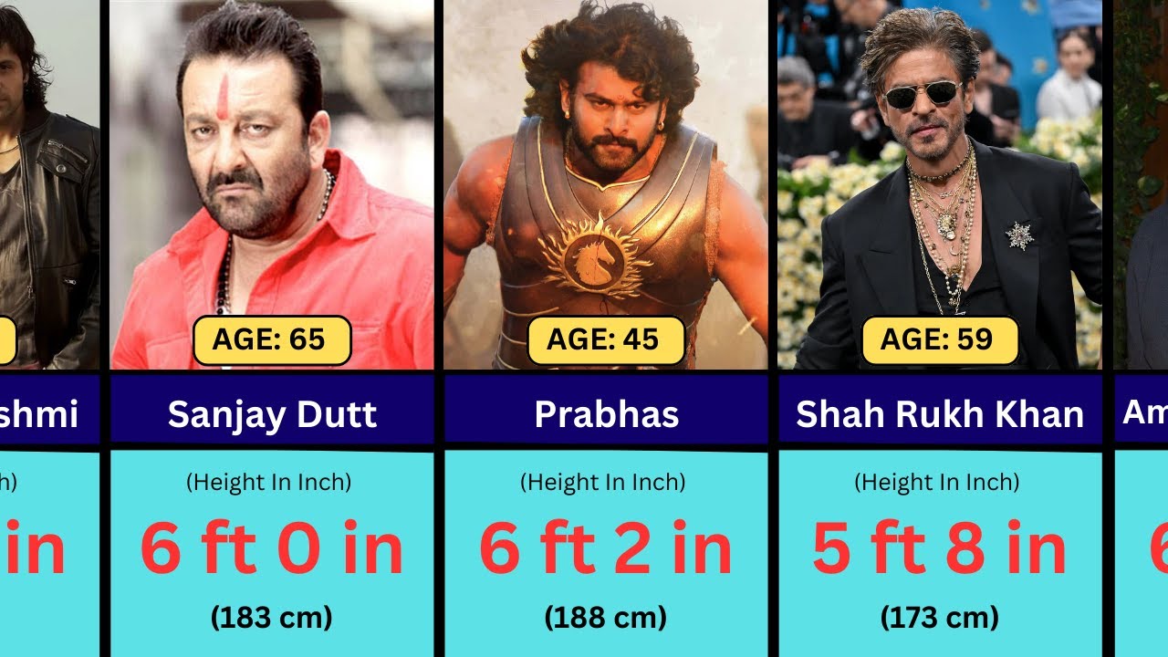 Heights and Age Of Famous Indian Actor in 2026