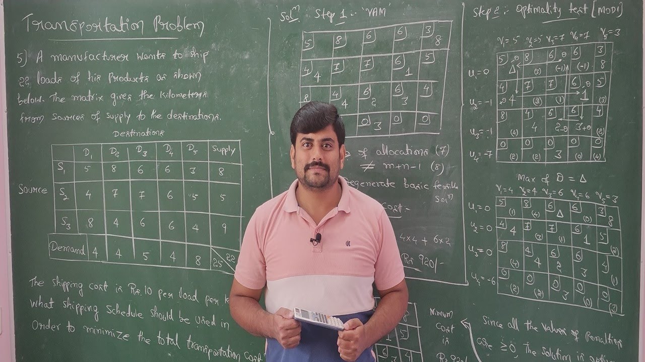 25 - Degeneracy in transportation problem - Module 3- OR by GURUDATT.H.M