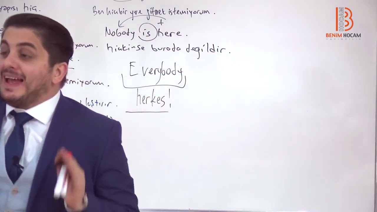 HAKKI ŞAHİN VİDEO 14 Pronouns  II, Other, Another, The Other, One Each Other