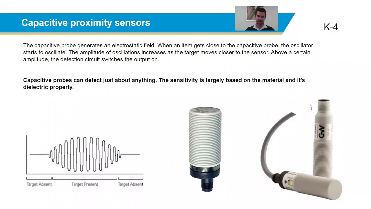 Field Sensing and Safety (EM Zoom Training)