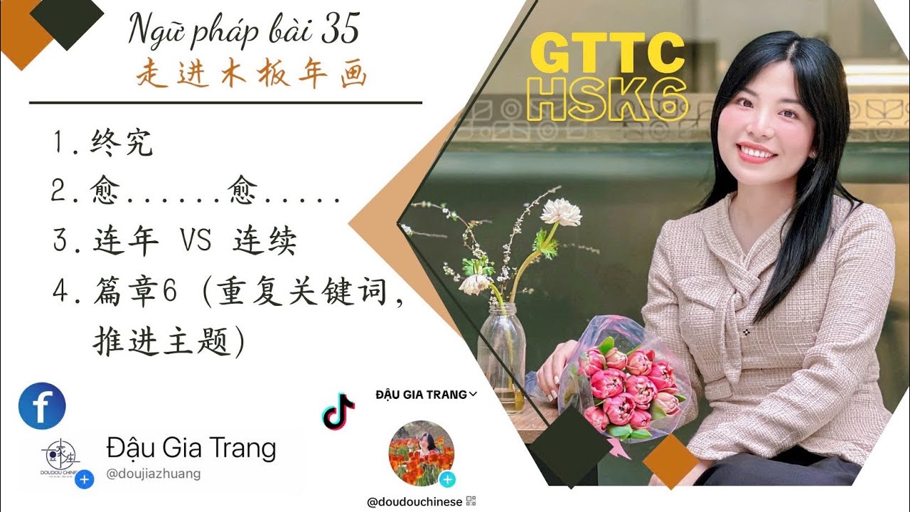 GTTC HSK 6- Ngữ pháp bài 35