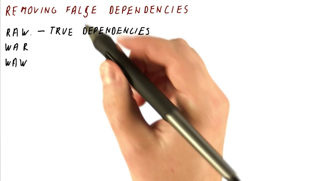 Removing False Dependencies - Georgia Tech - HPCA: Part 2