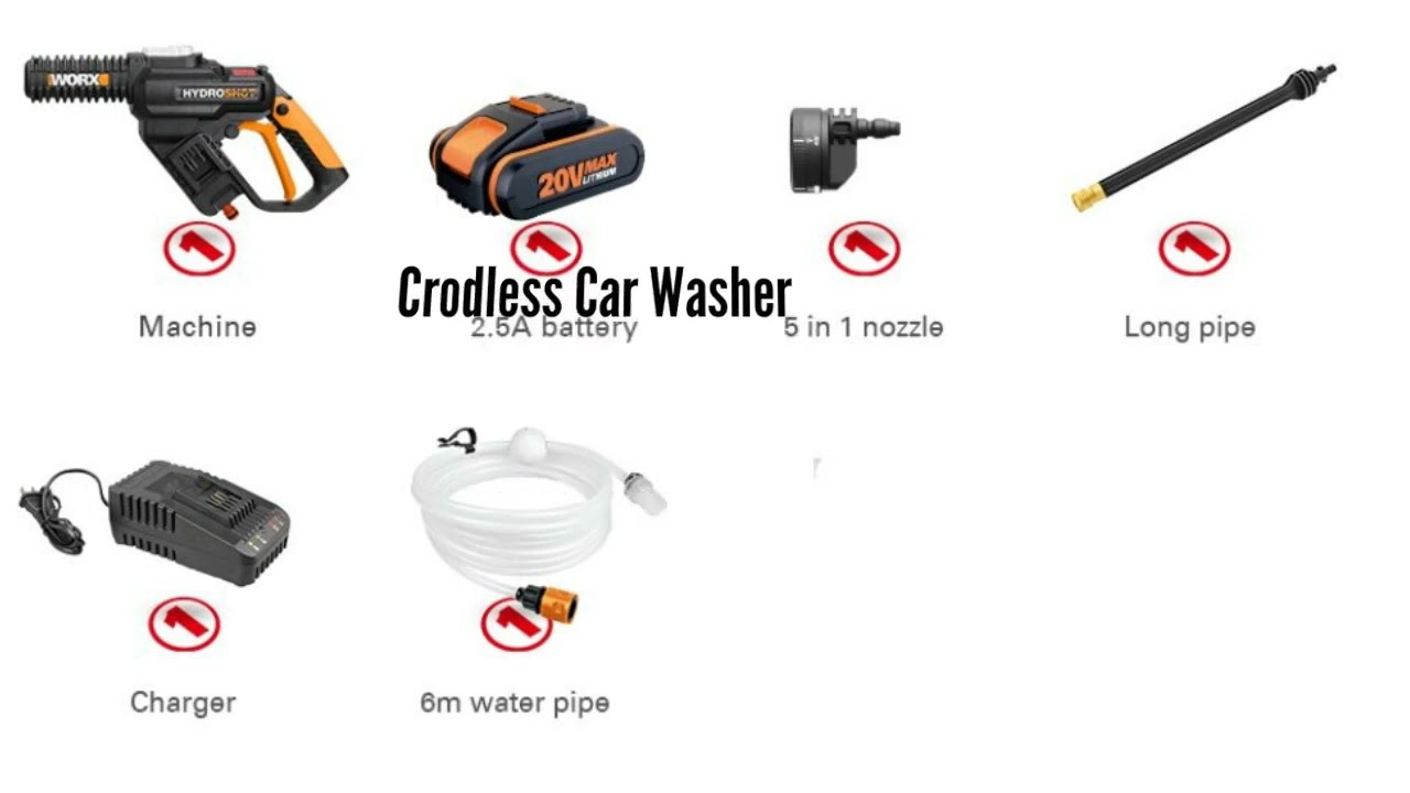 Worx 20V Brushless Hydroshot WG630E Spray gun 2022