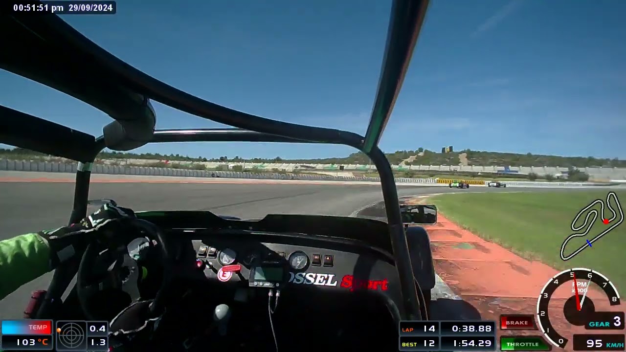 Valencia Caterham Roadsport 2024 Record perso