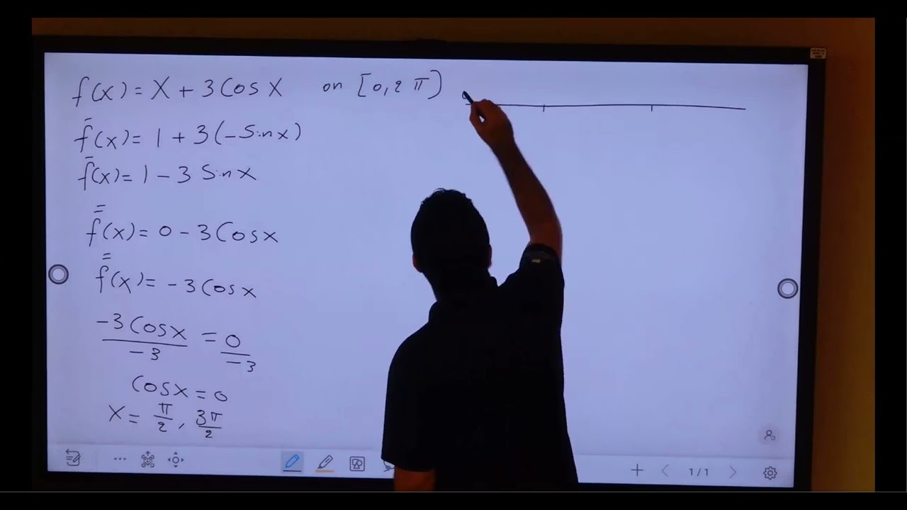 4.4 Concavity and the 2nd Derivative Test (New Lecture)