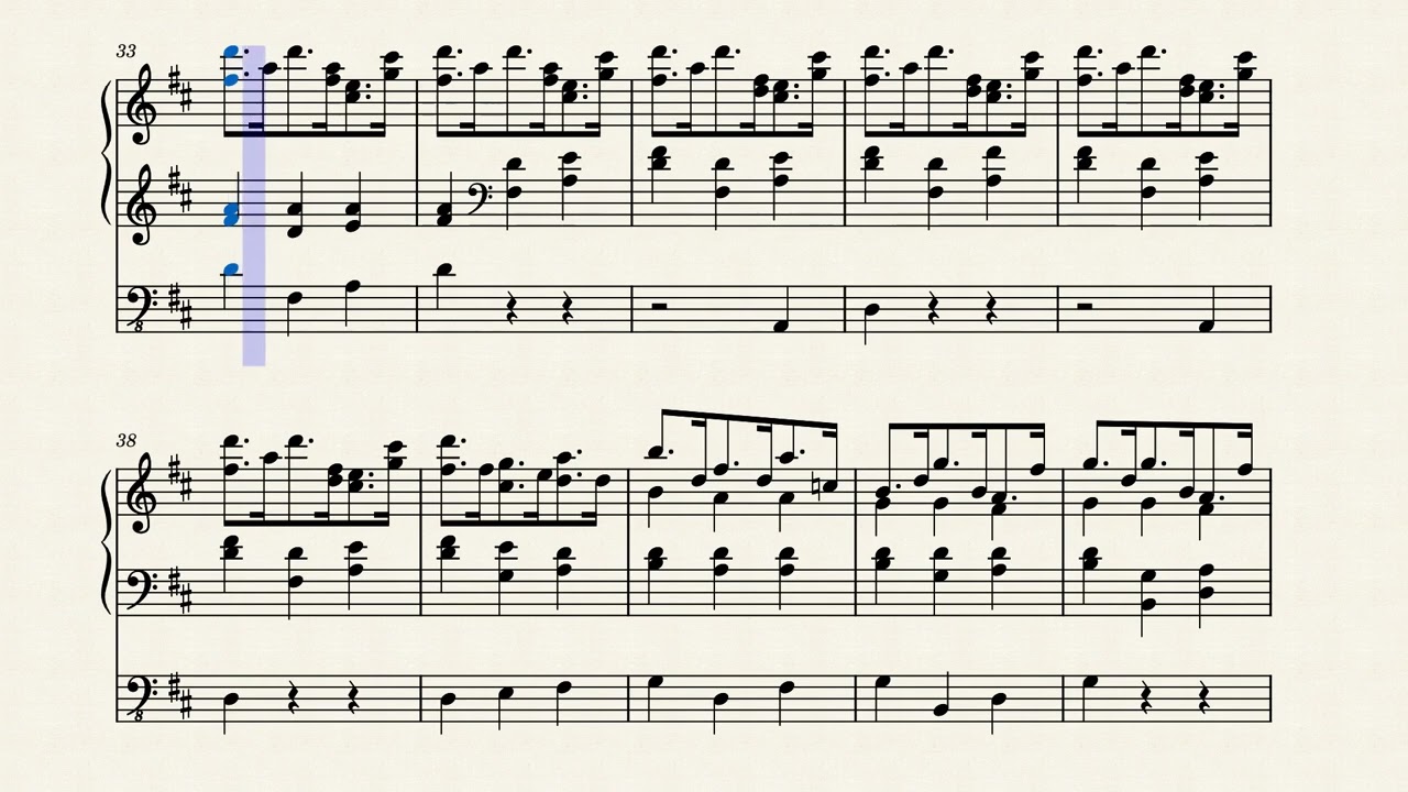 Zadok the Priest by George Frideric Handel | Sheetmusic | musescore | Coronation anthem