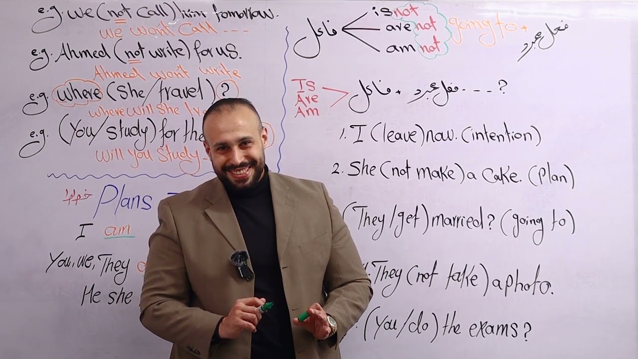 خامس اعدادي | انواع المستقبل بدرس واحد مع حل تمارين الكتاب بالتفصيل | الوحدة الثالثة