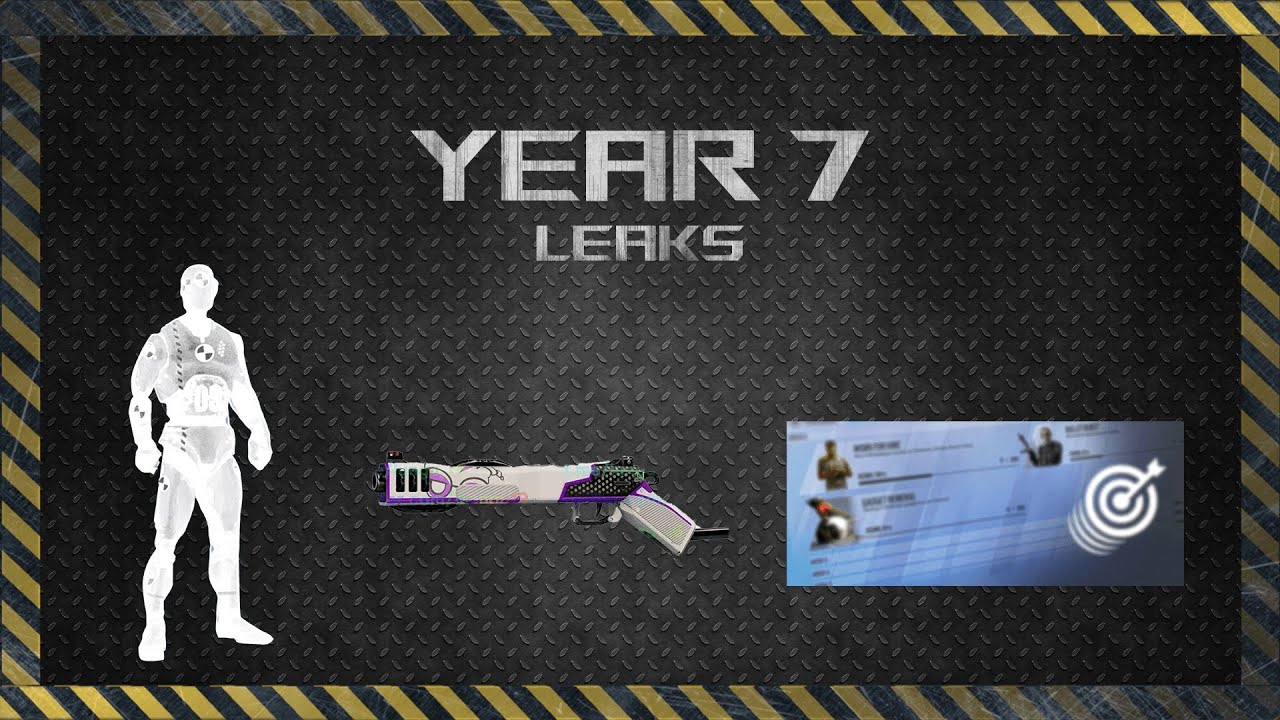 *NEW* LEAKS of Year 7 - R6 Leaks - Rainbow Six Siege