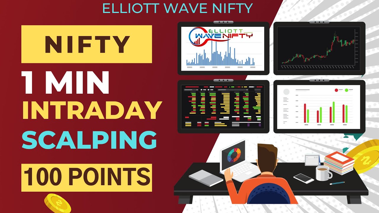 Nifty TREND Today: 1 Minute Scalping Strategy