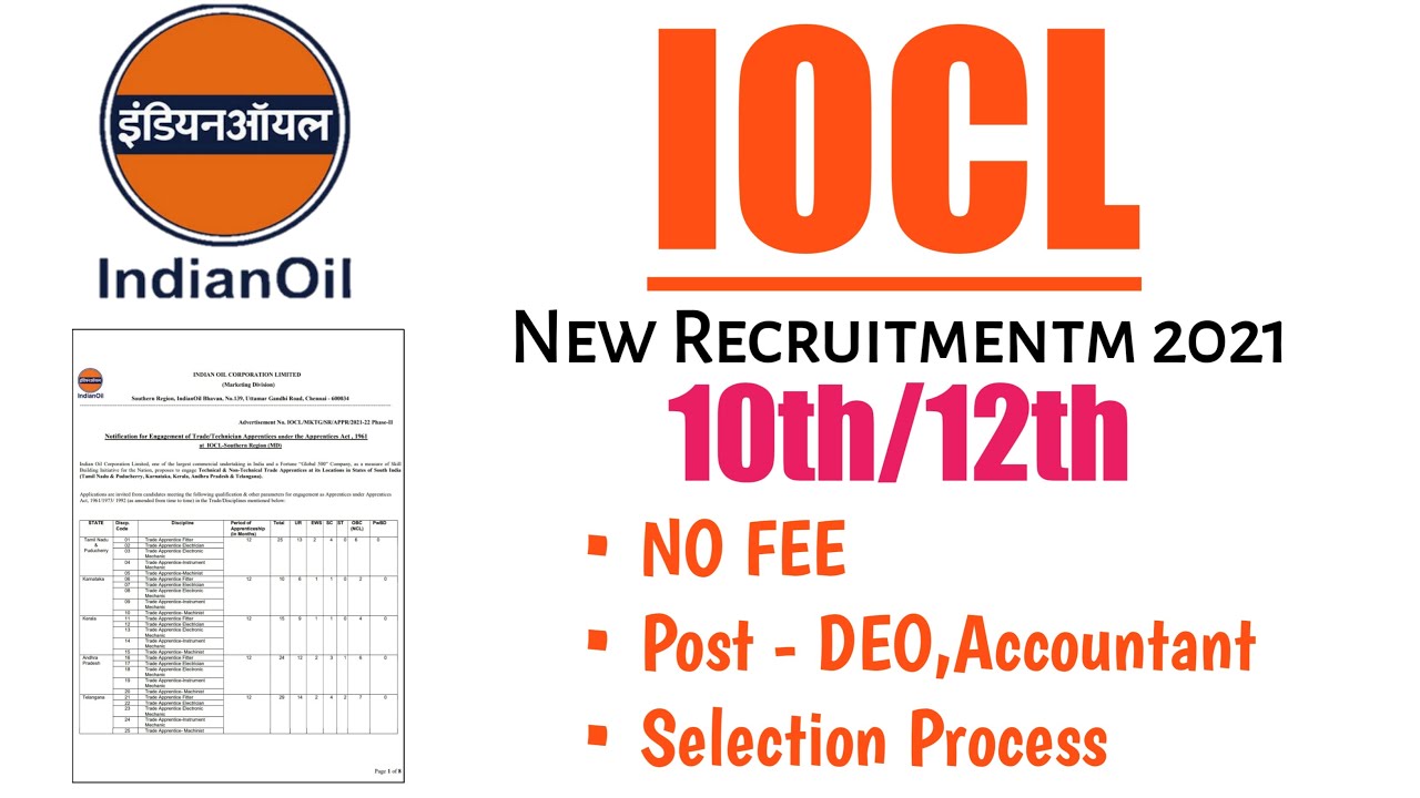 IOCL New Recruitmentm 2021 | IOCL 10th/12th/Graduate Pass Online Form 2021 Male or Female All Indian