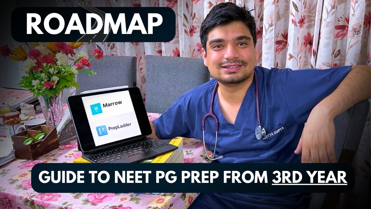 ДОРОЖНАЯ КАРТА. Как подготовиться к NEET PG с 3-го курса?