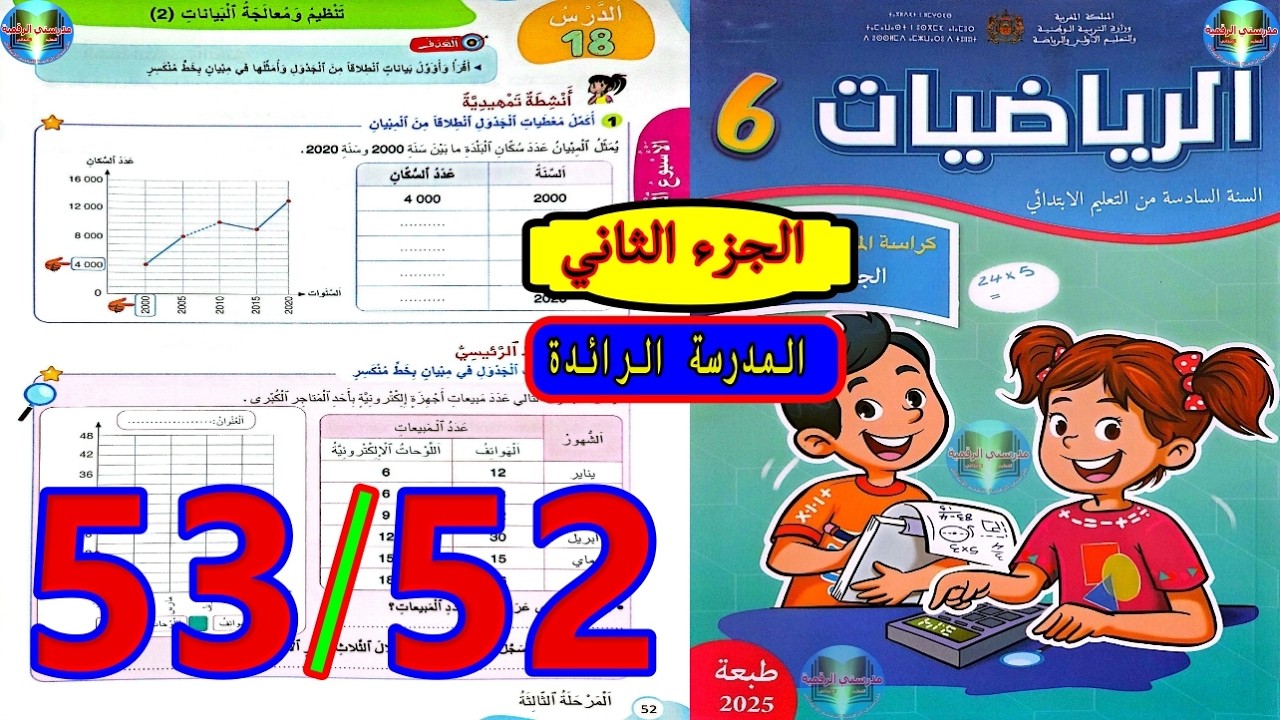 رياضيات المستوى السادس ابتدائي المدرسة الرائدة الصفحة 52 53