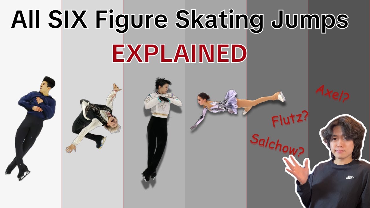 All 6 Figure Skating Jumps Explained (by a non-pro)