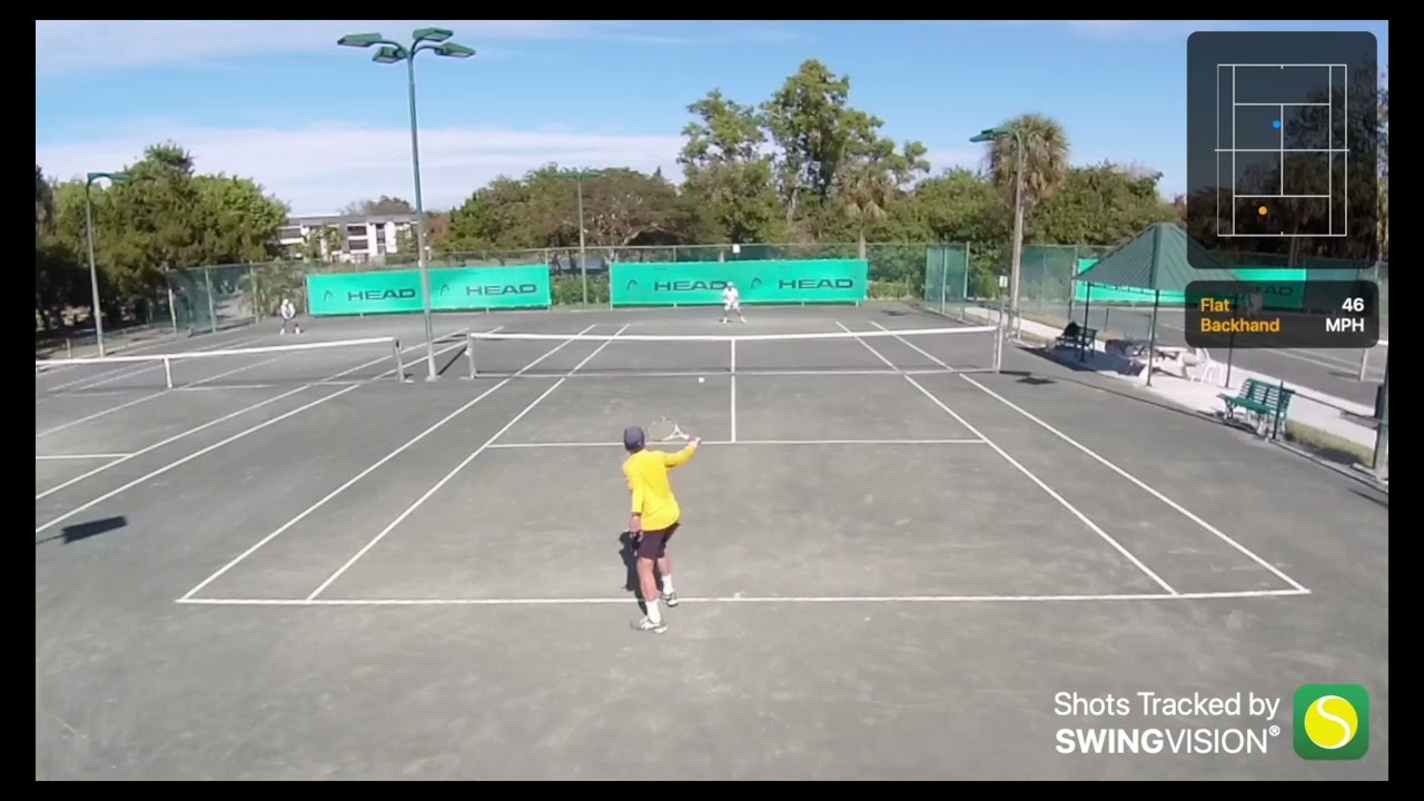 Level 2 Abel vs Bouquin  Rd of 16.  Edited for Highlights.   Great tennis.  Edit by Swingvision.