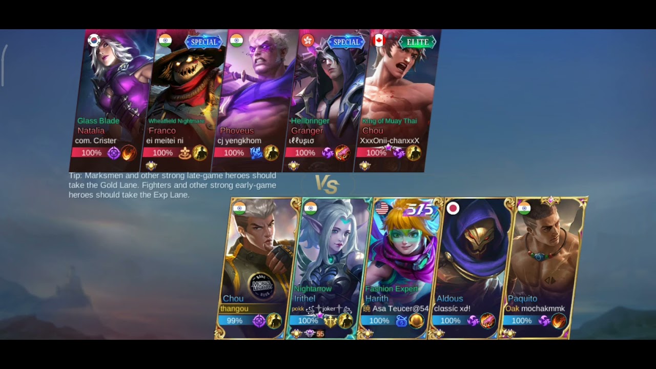 chou skills