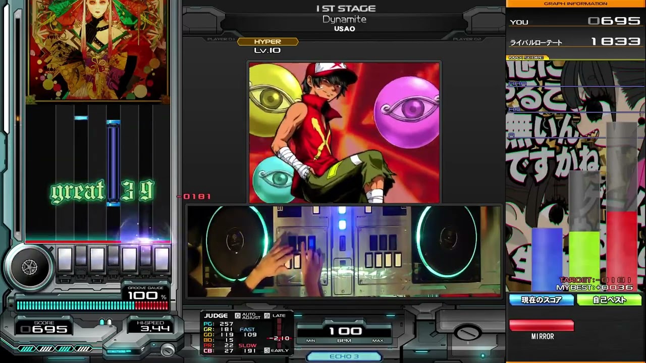 Dynamite SPH 正規