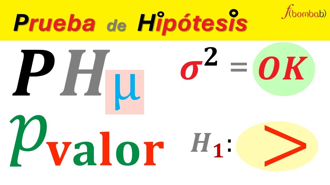 PRUEBA de HIPÓTESIS para la MEDIA con VARIANZA CONOCIDA / PRUEBA de Hipótesis COLA DERECHA P Valor