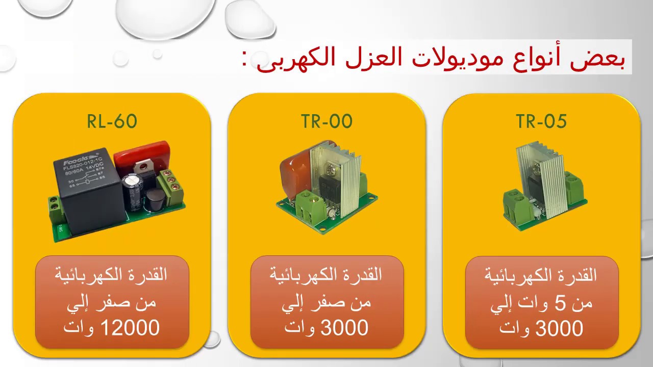 سمارت هوم -5- أنواع الاحمال و موديولات العزل لحماية النظام - AXUN Home Automation