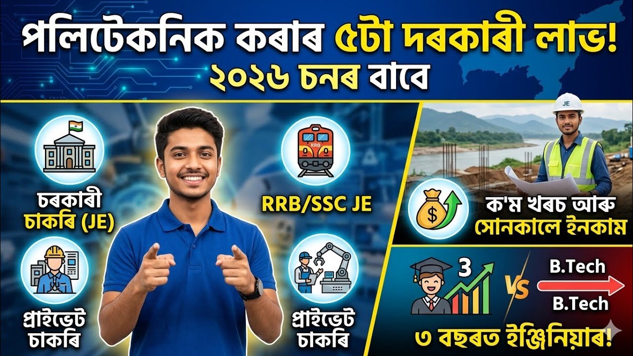 Benefits of doing Polytechnic in 2026
