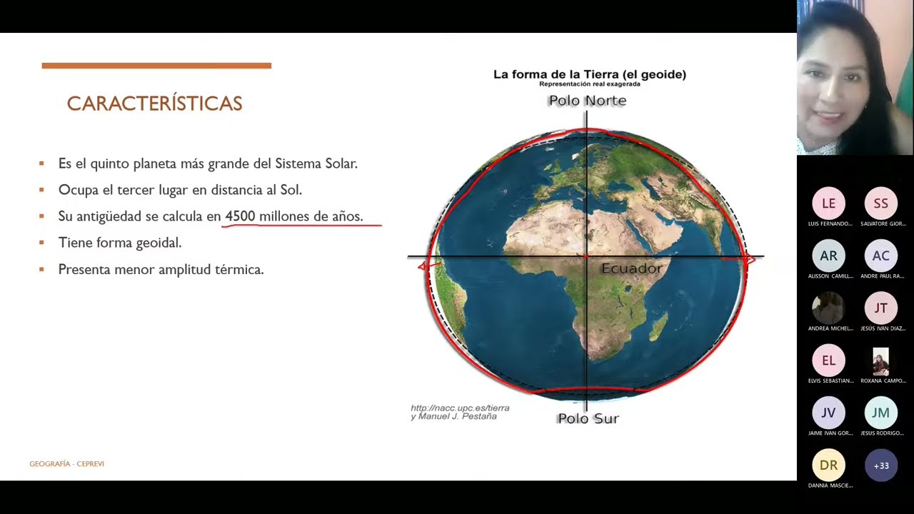 GEOGRAFÍA 2/ Tierra/ CEPREVI UNFV