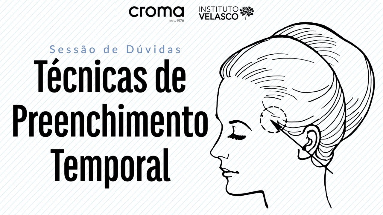 Preenchimento em Têmpora - [Sessão de Dúvidas] - FACE 360º
