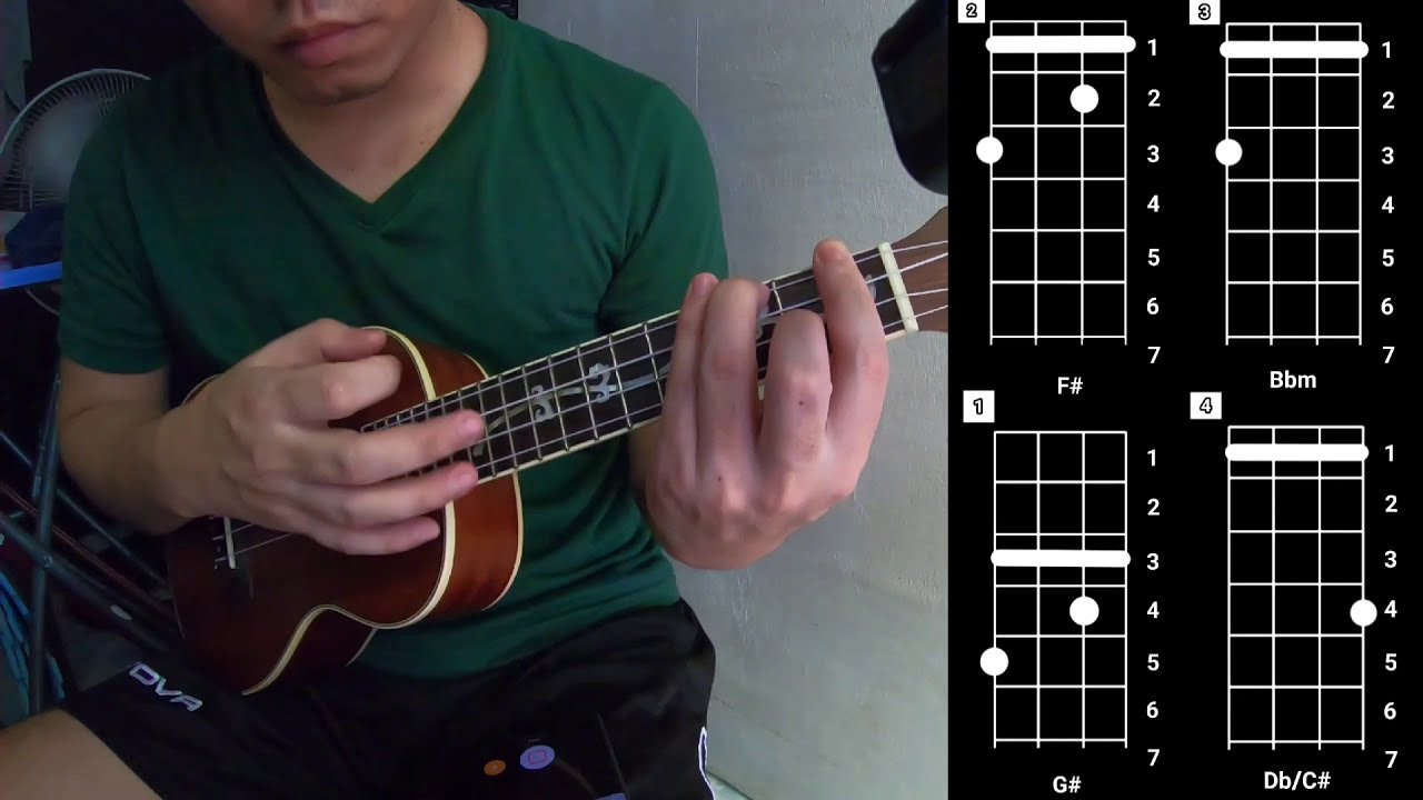 Better Days by Franco (Ukulele)