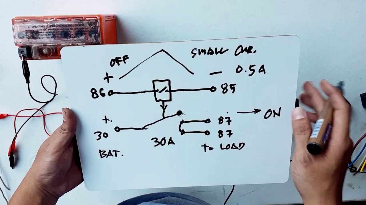 Paano gumagana ang Relay | bakit kailangan maglagay at paano ikabit | Relay Wiring | Mekaniko