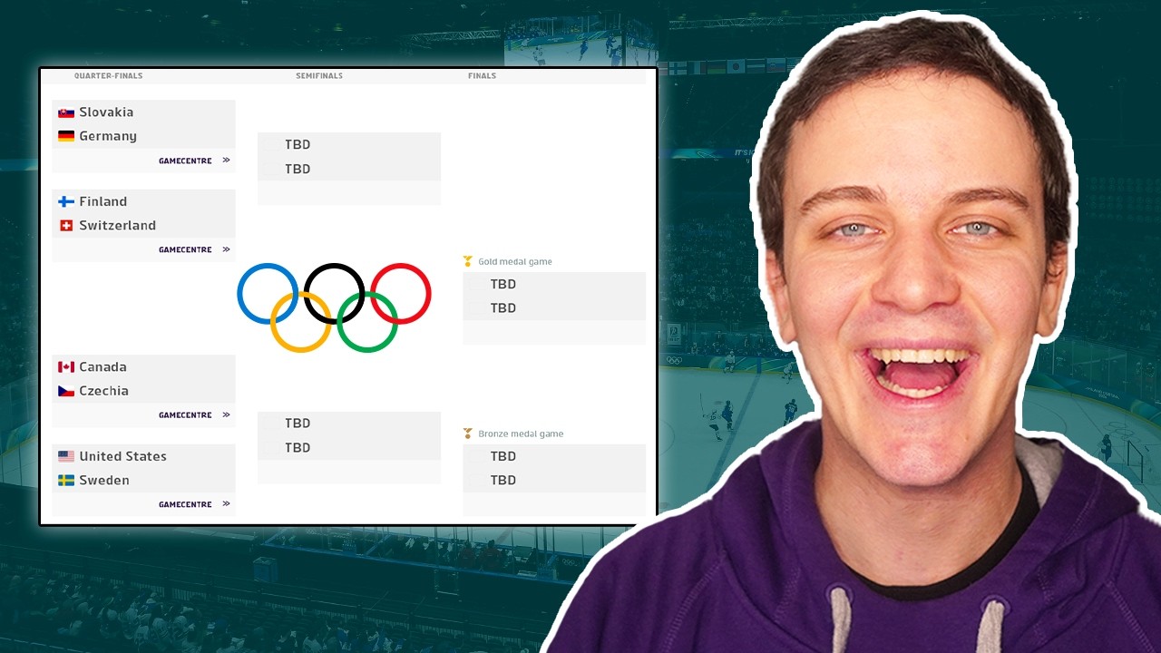 My Olympic Hockey Quarterfinal Predictions