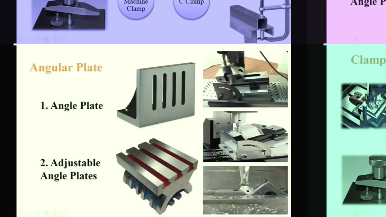 holding devices use in vmc & cnc machine || types of vice || types of clamps || types of parallel