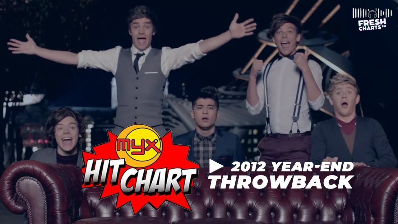 MYX HIT CHART - 2012 Year End Countdown | Throwback Charts