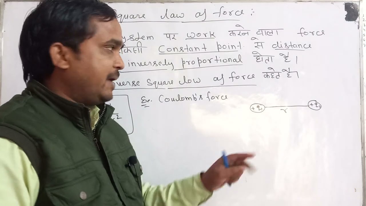 Inverse square law of force, B. Sc 1st sem. Physics.