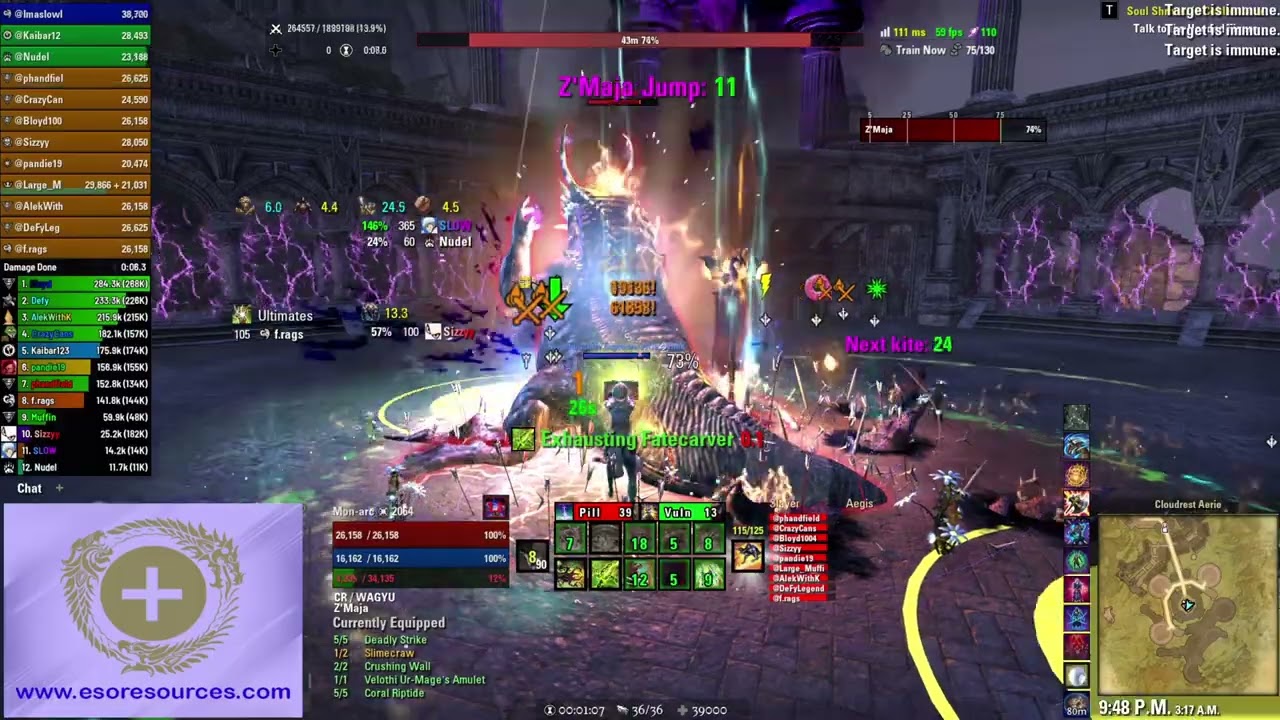 ESO | Cloudrest Scorepush | 137k