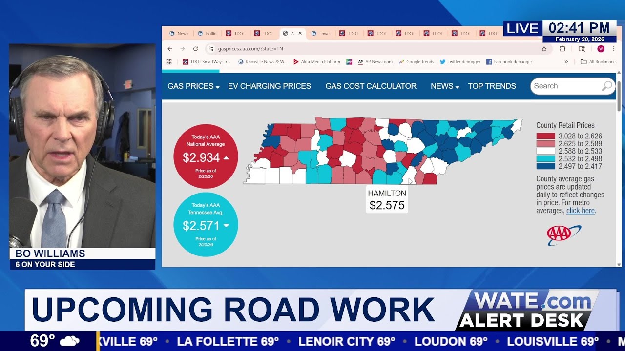 Gas prices in TN see a small week-over-week jump│Upcoming Road Work