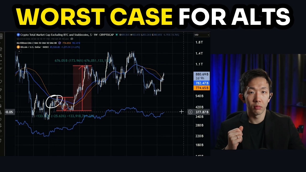 Is It Too Late to Buy Altcoins in This Bitcoin Bull Run?