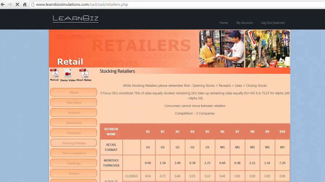 Retail - Taking Decisions