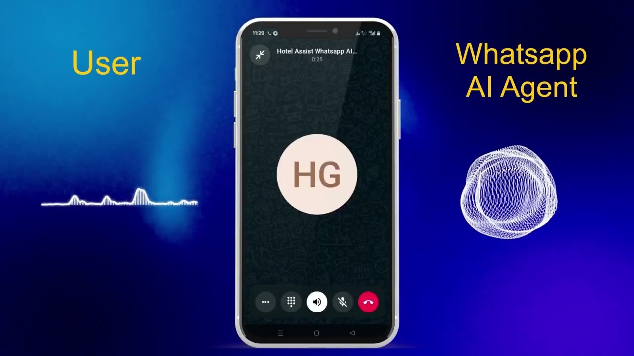 Multimodal WhatsApp AI Agents: Voice, Chat, and Commerce in Real Time