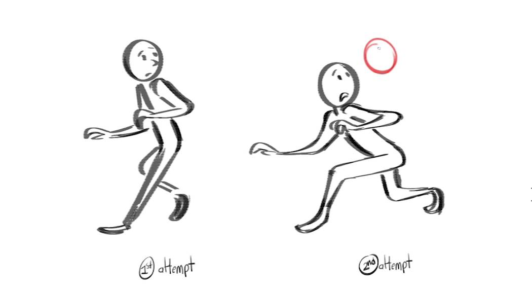 Principles of Animation-Exaggeration#FrankThomas#OllieJohnston #AnimationMasters#AnimationPrinciples