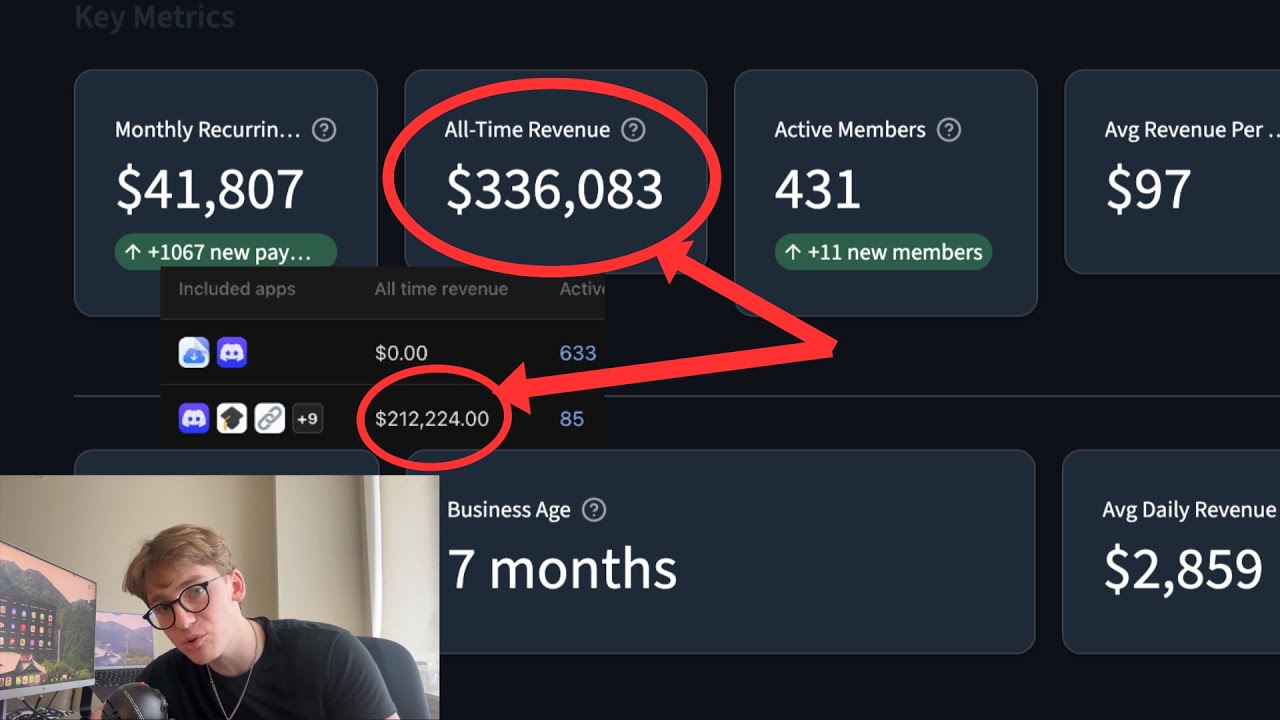 this backend system made my book a call funnel $500k+ (copy me)