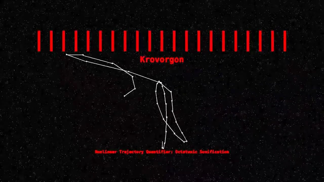 NonLinear Trajectory Quantifier: Octatonic Sonification