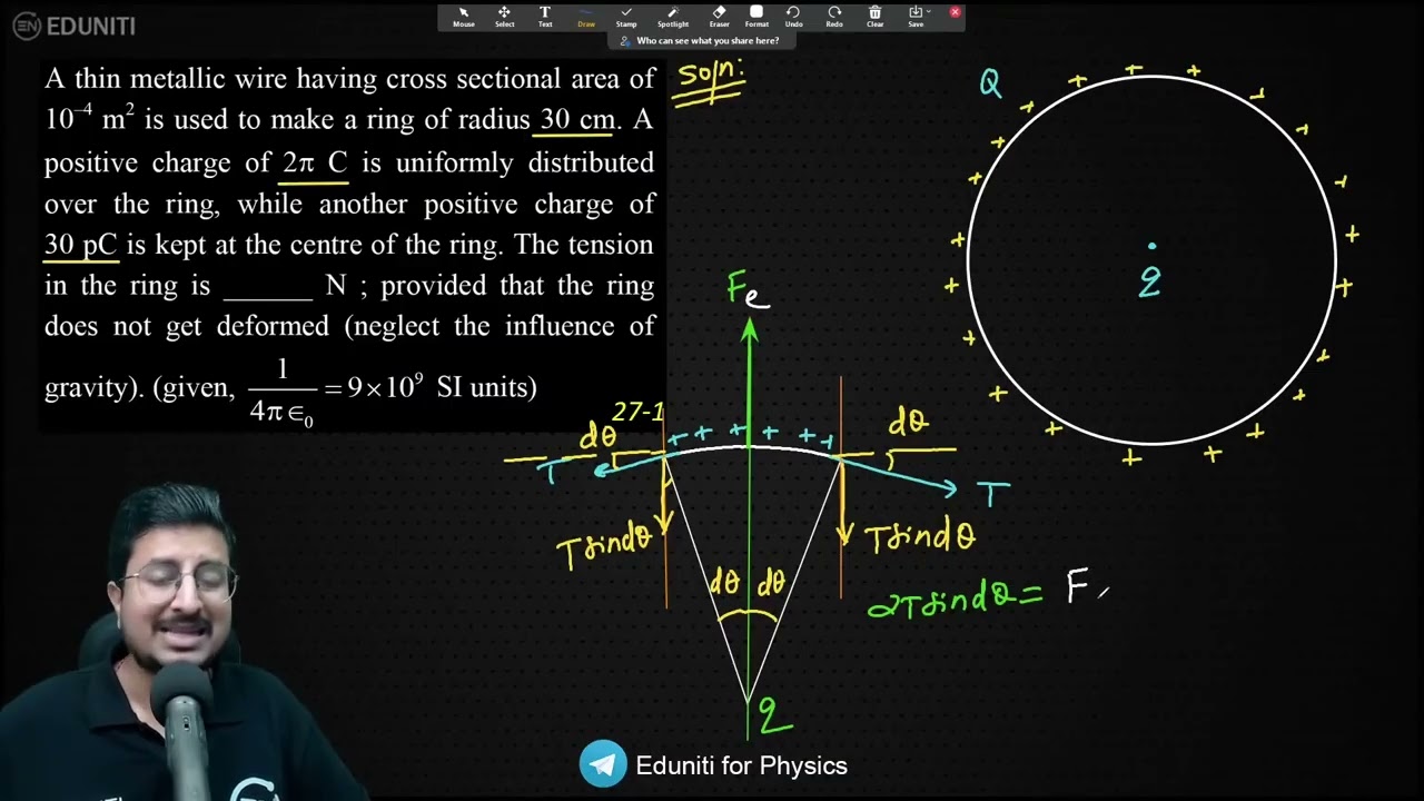 A thin metallic wire having cross sectional area of 10&ndash;4 m2 is used to make a ring of radius 30 cm.