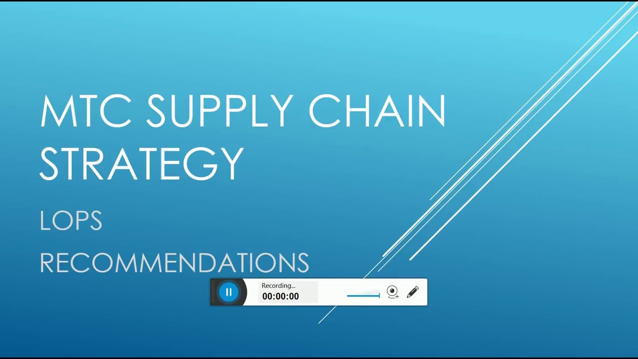 Rutgers University COURSERA Supply Chain MGMT Strategy Final