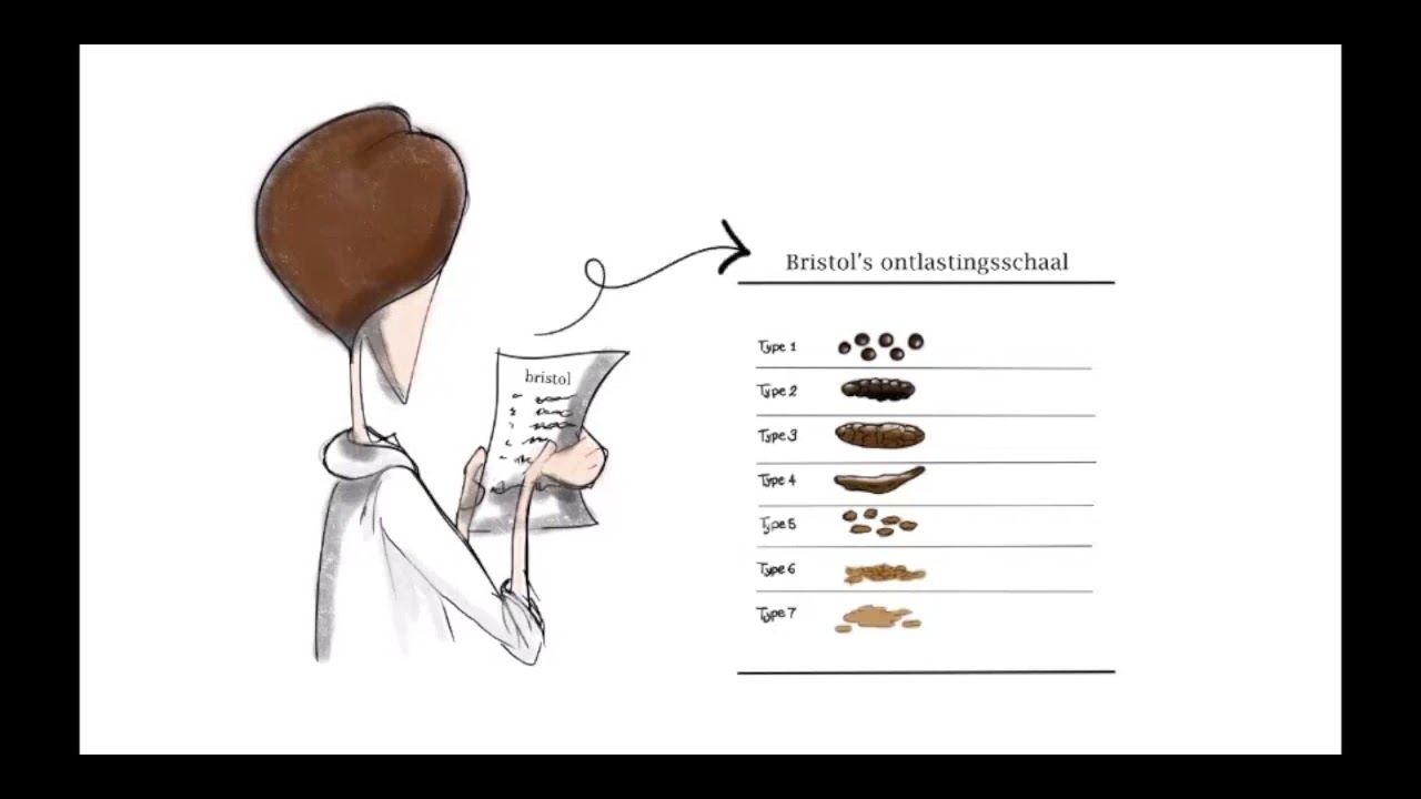 Hoe herken ik gezonde ontlasting