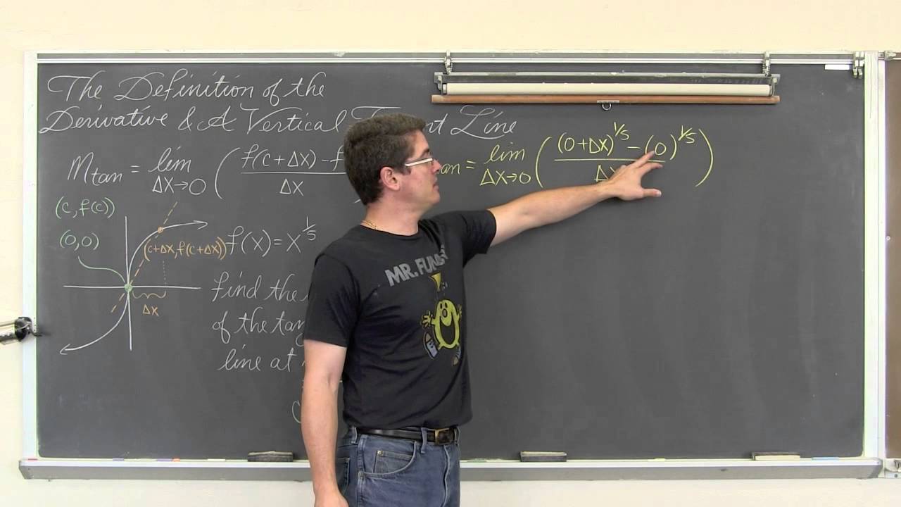 Definition of Derivative and Vertical Tangent Line Calculus 1 AB