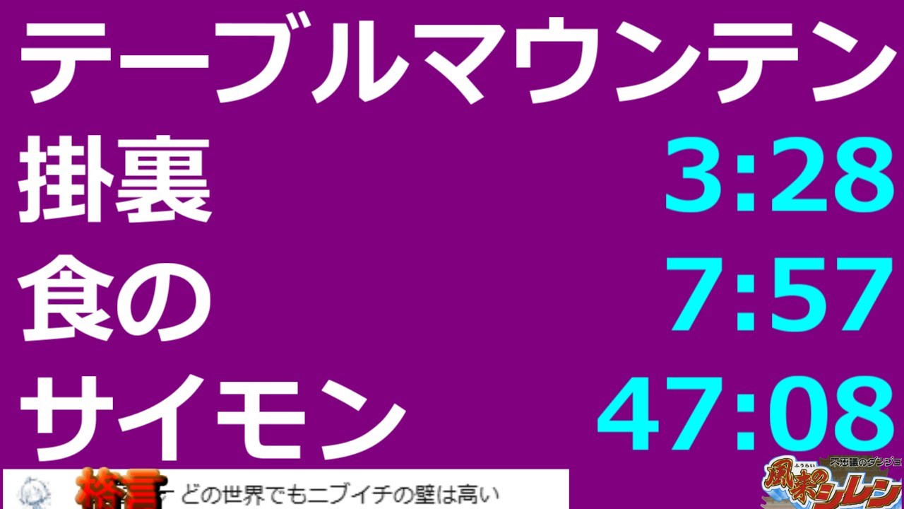鍋鍋鍋【風来のシレン　RTA】