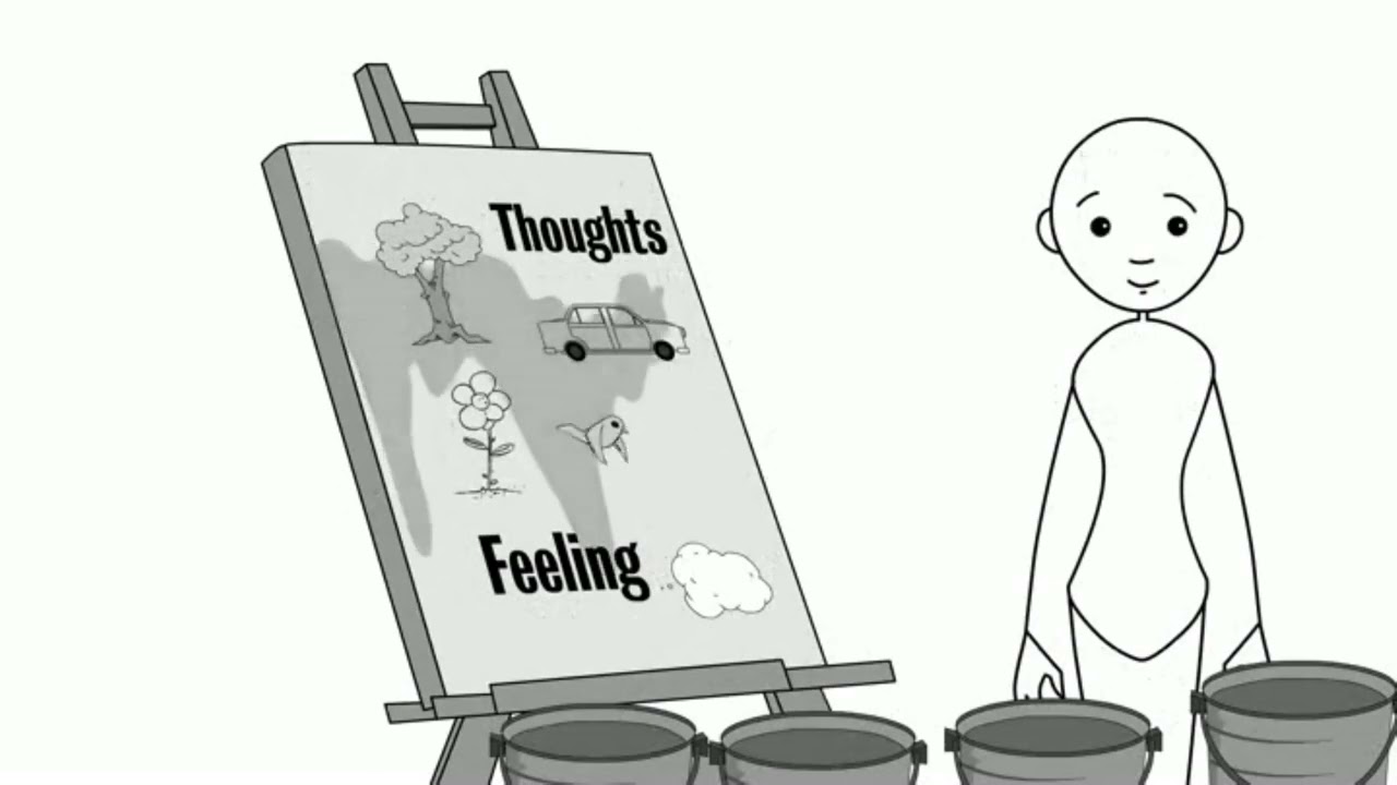 The Blank Canvas: ACT Cartoon Metaphor (Observing Self)