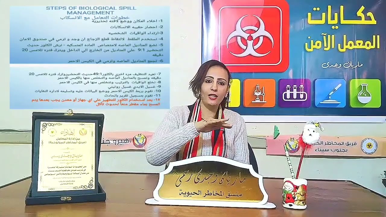 الحلقة الحادية عشر ( الانسكاب داخل جهاز السنترفيوج  )