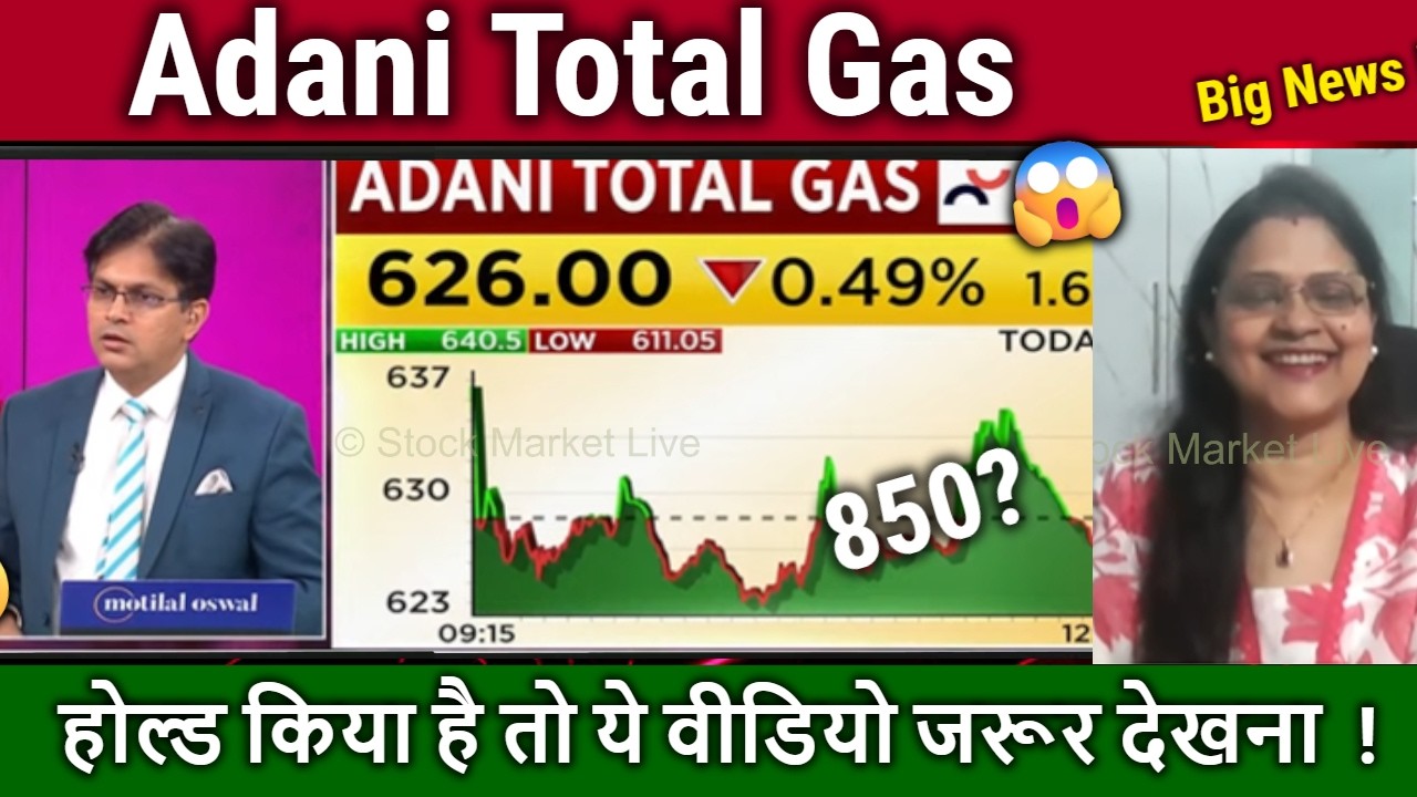 Adani Total Gas latest news,Buy  or Sell ?ATGL Result Analysis,atgl stock latest news,target 2026