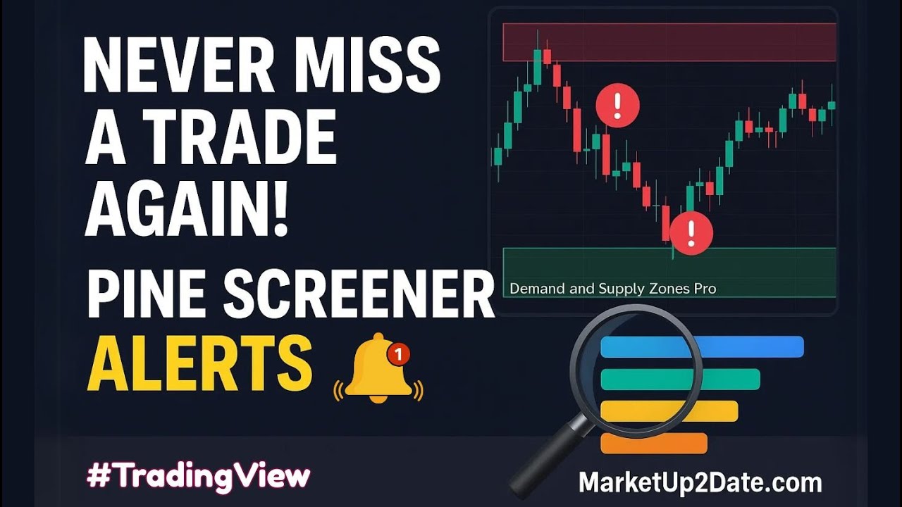 How to Set Alerts in TradingView with Demand & Supply Zones Pro | Scan Market Using Pine Screener
