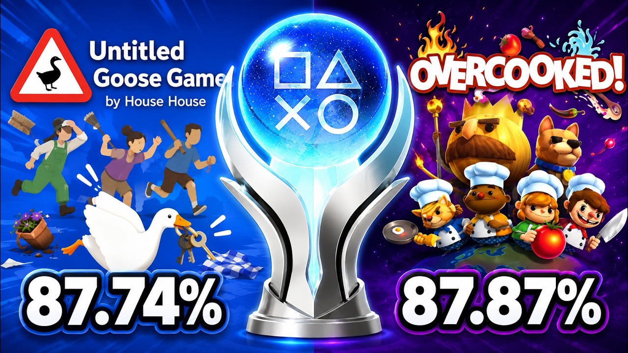 Cleaning Up a 10-Year Trophy Backlog – No State of Play Games Until I Clear These (Episode 7)